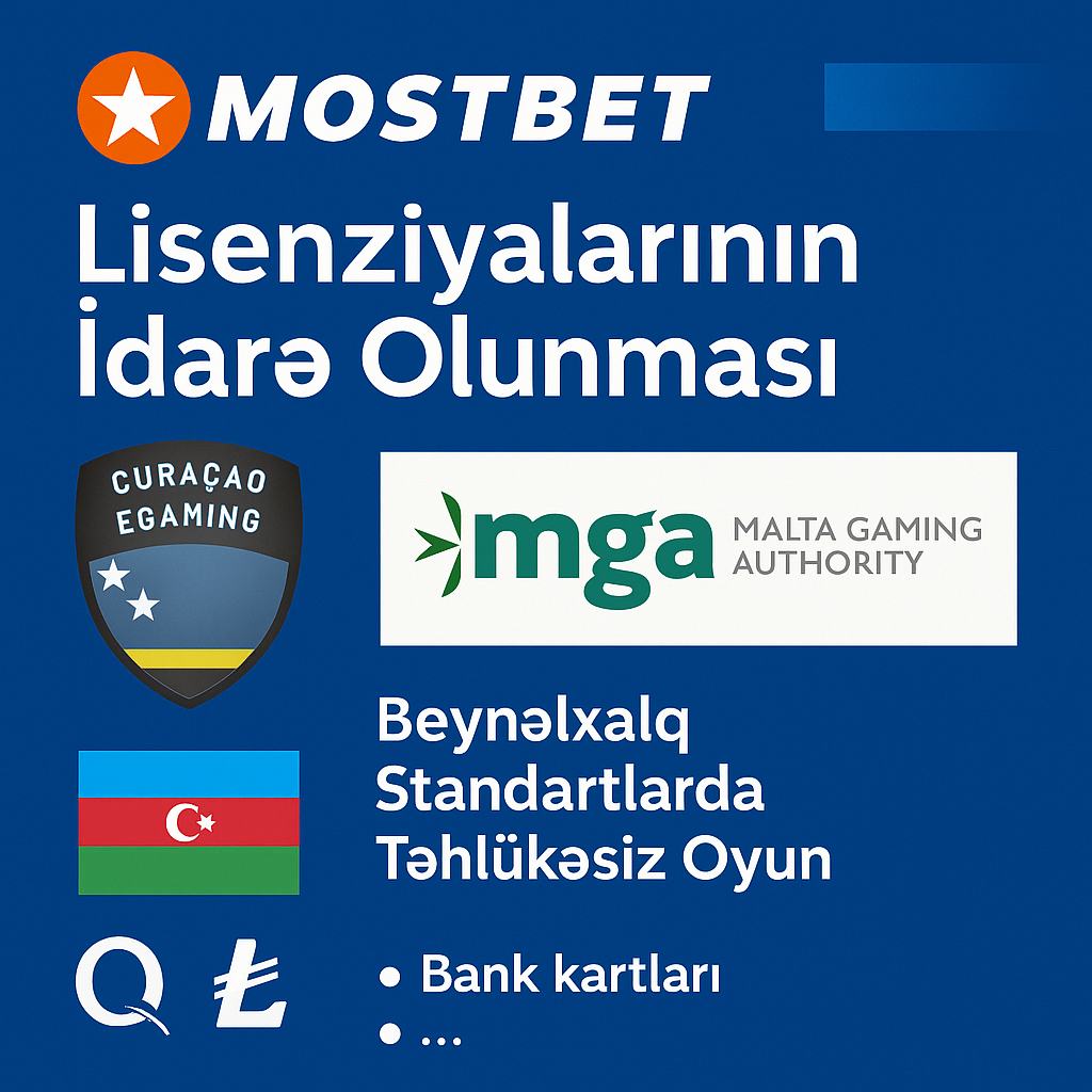 Mostbet Lisenziyaslarının 