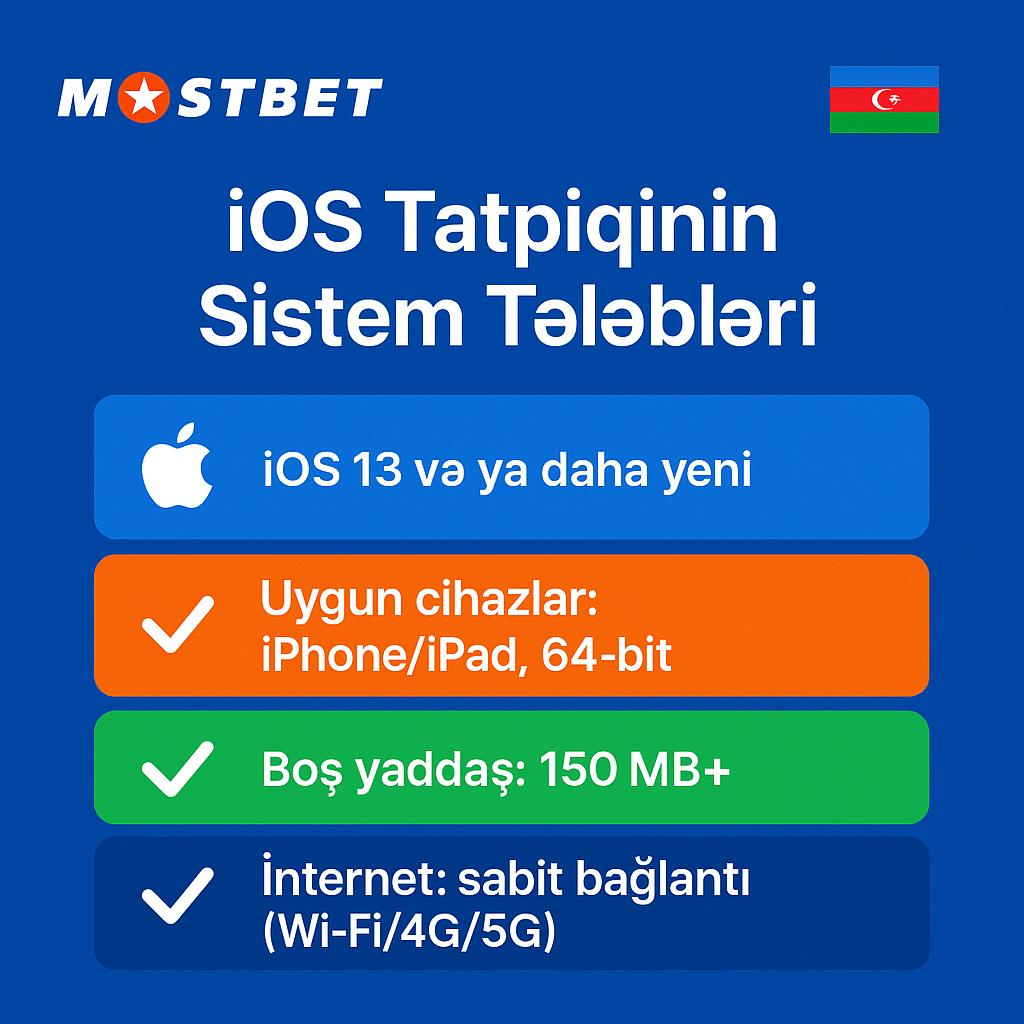 iOS Uygulamasının Sistem 